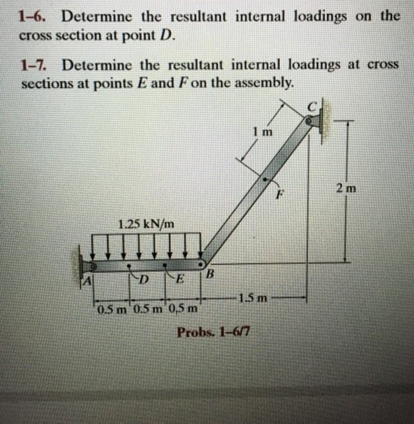 Solved 1-6. Determine the resultant internal loadings on the | Chegg.com