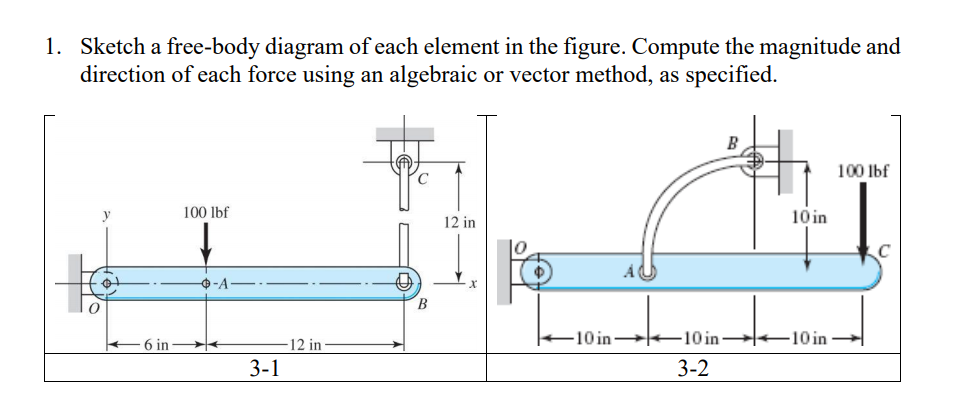 solved-1-sketch-a-free-body-diagram-of-each-element-in-the-chegg