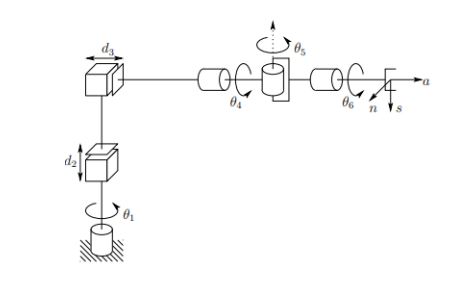 Solved According to the following Figure, solve the system | Chegg.com