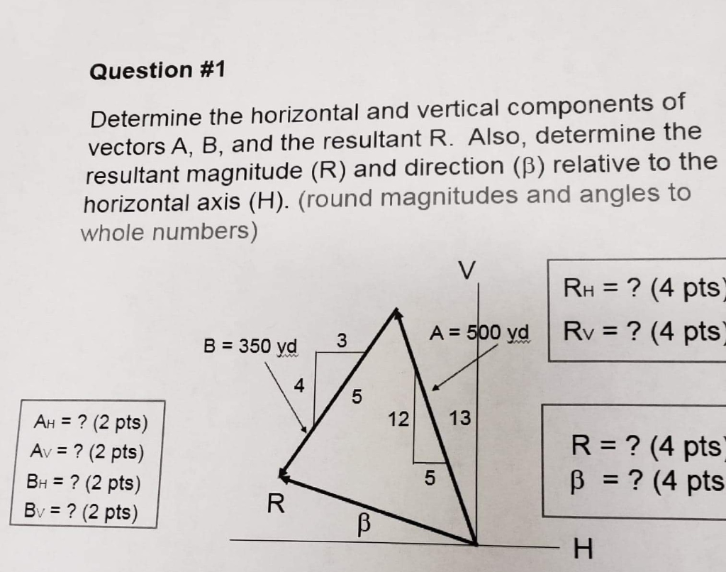 Solved Question #1 Determine The Horizontal And Vertical | Chegg.com