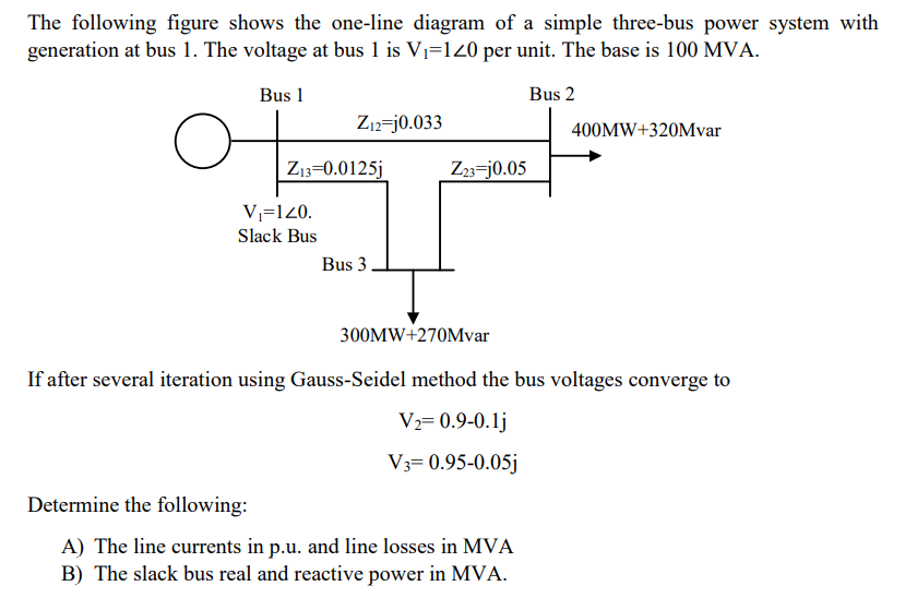 Solved The following figure shows the one-line diagram of a | Chegg.com