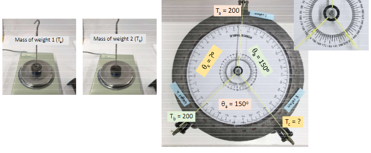Solved Looking for Tc and θc for this and the work | Chegg.com