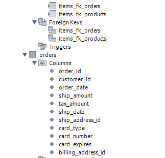 Solved Write an INSERT statement that adds the following | Chegg.com
