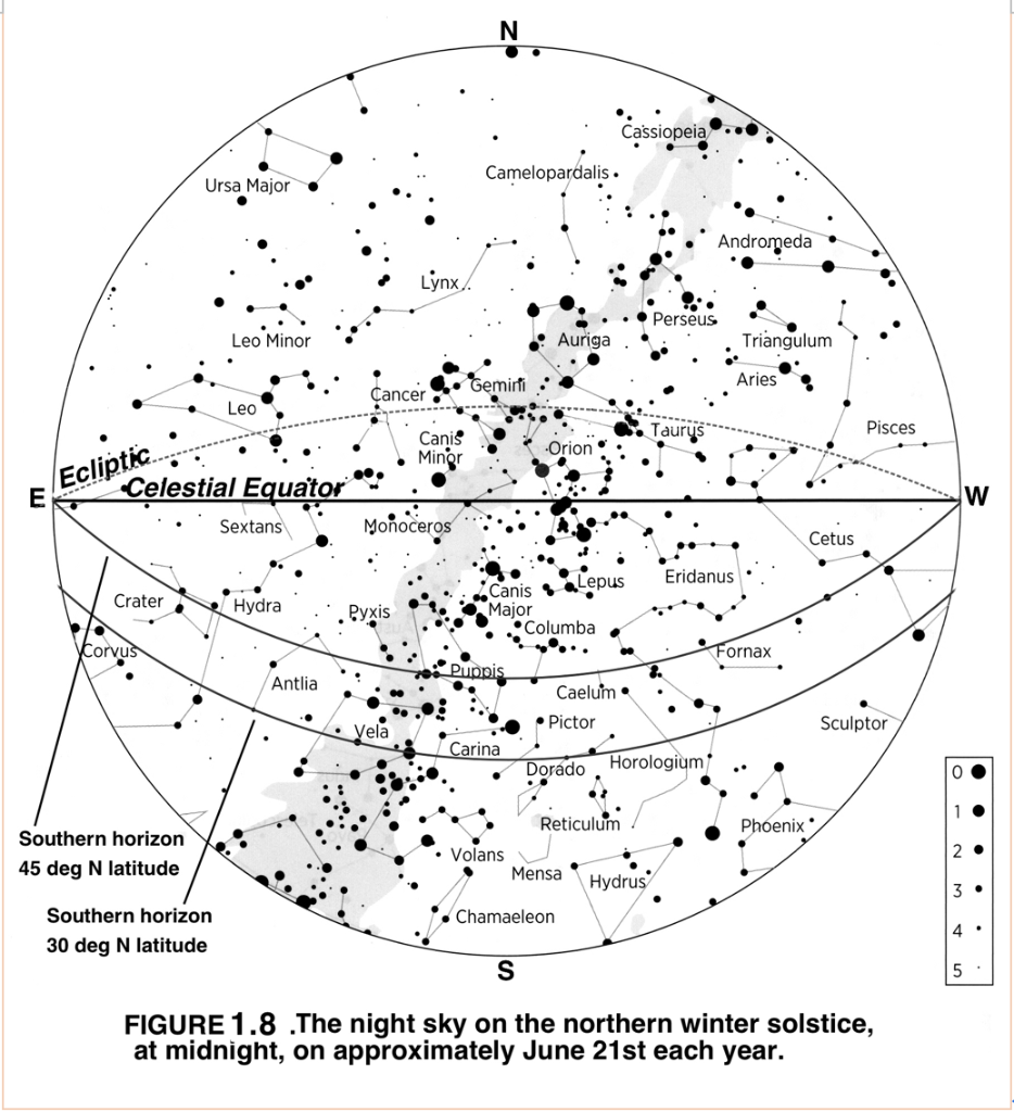 Solved Q. List five constellations shown in Figure 1.8 Chegg