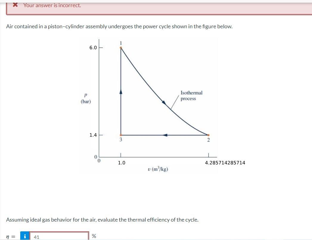 Solved Air contained in a pistoncylinder assembly undergoes