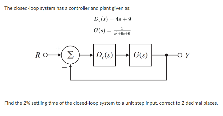 Solved The closed-loop system has a controller and plant | Chegg.com