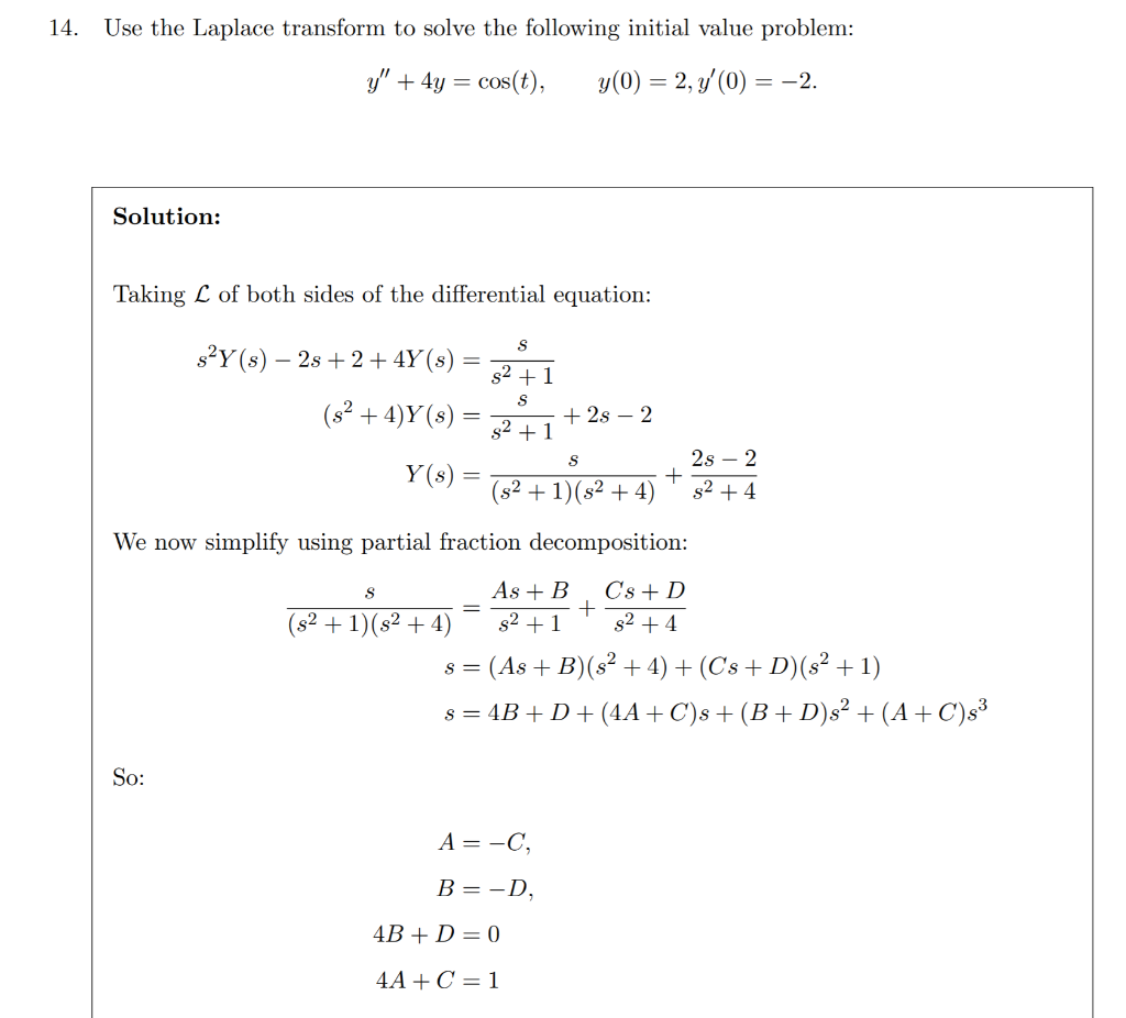 Solved 14. Use The Laplace Transform To Solve The Following | Chegg.com