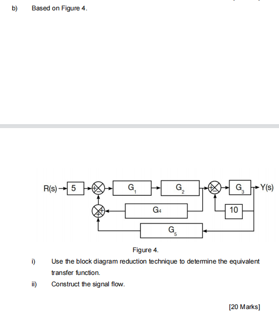 Solved Figure 4. i) Use the block diagram reduction