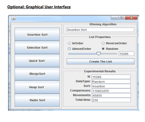 Solved Write a program to perform analysis on various | Chegg.com