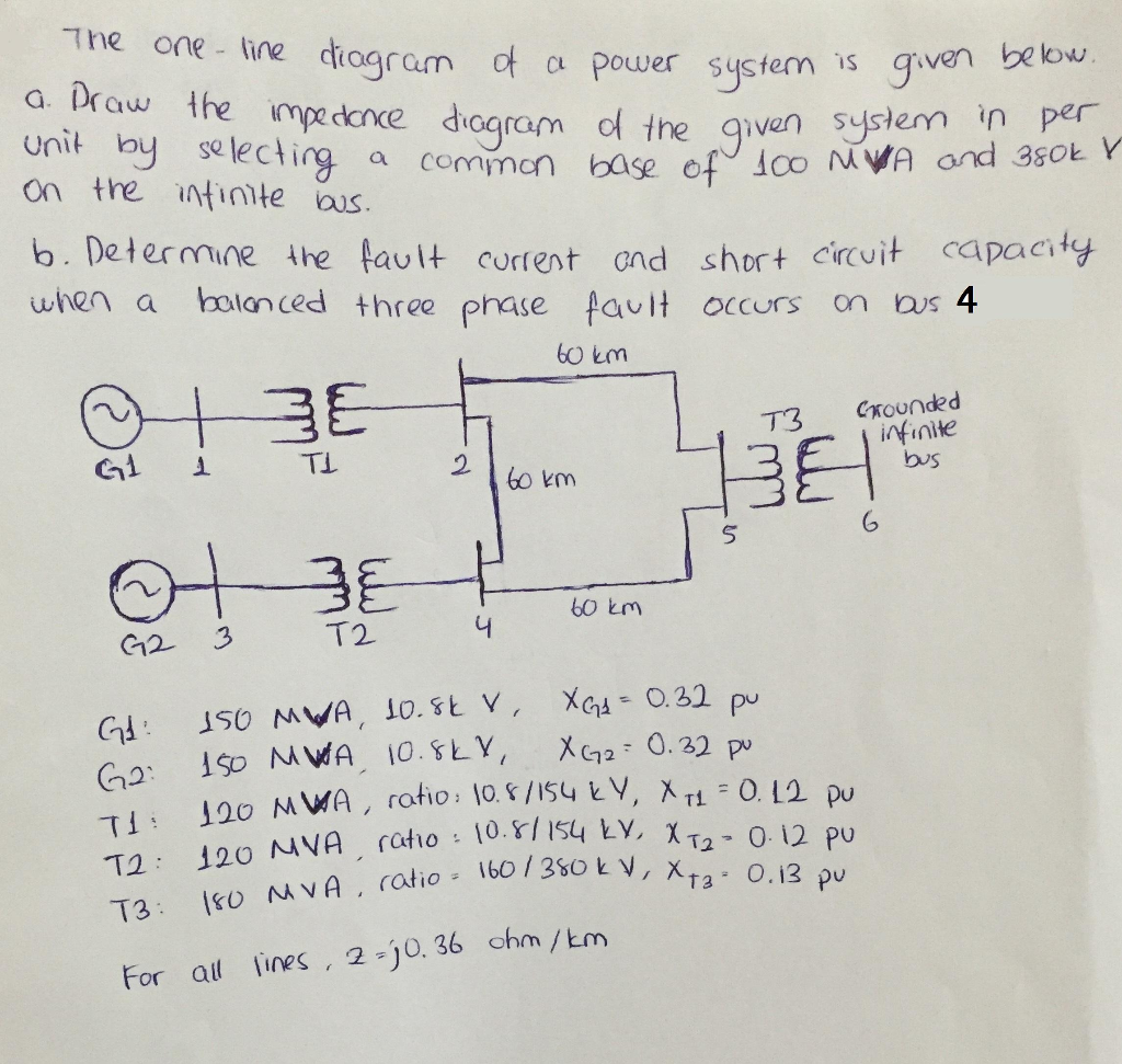 180 MVA ratio=160/380kV, X3-0.13 pu is given below. | Chegg.com