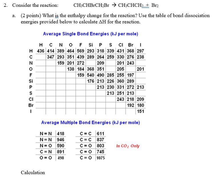 Solved B 4 Points On The Axes Below Draw An Energy Di Chegg Com