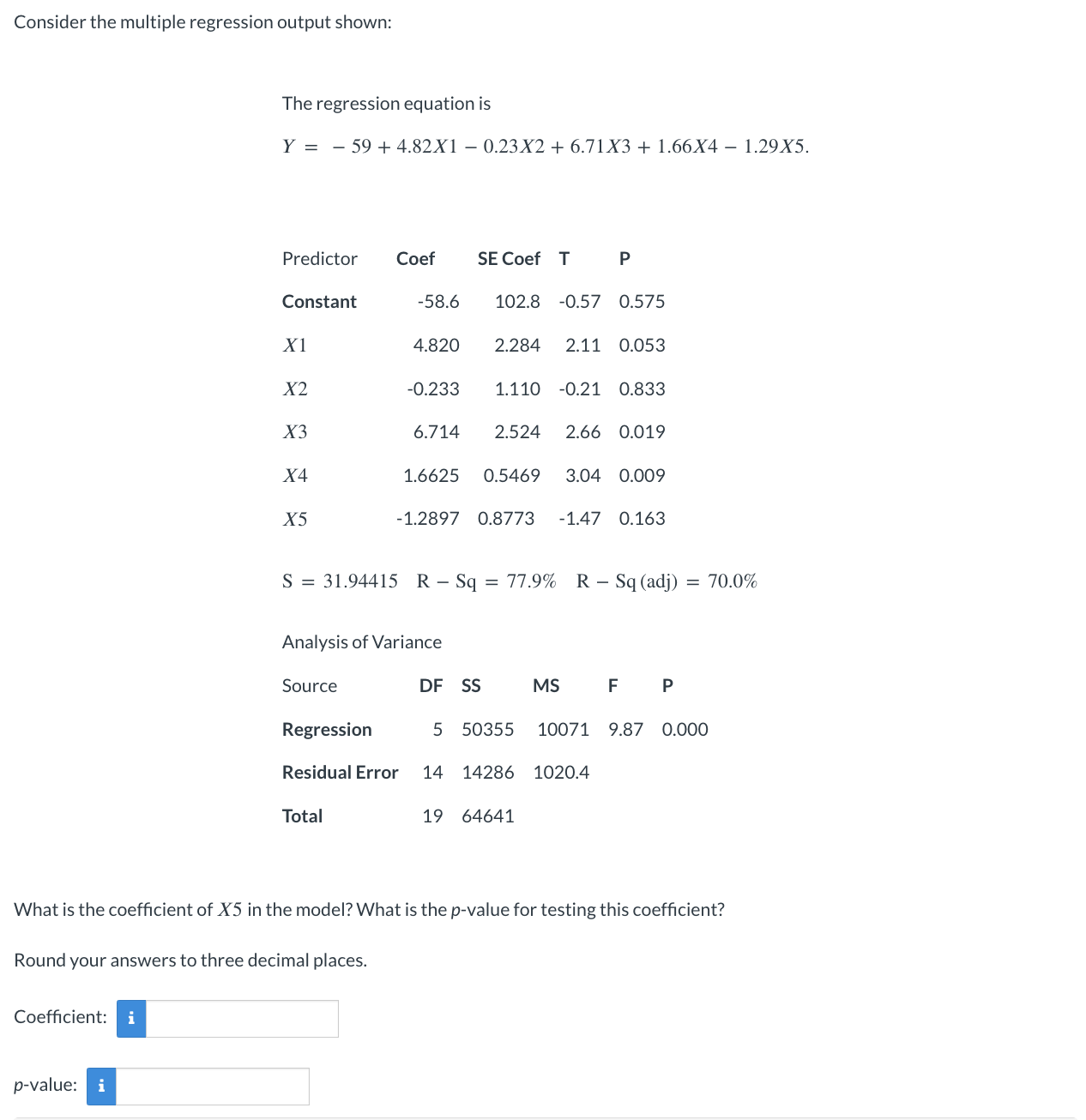 Solved Consider the multiple regression output shown: The | Chegg.com
