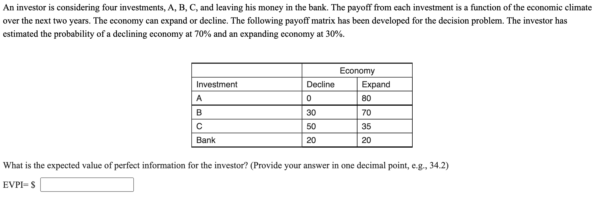 Solved An Investor Is Considering Four Investments, A, B, C, | Chegg.com