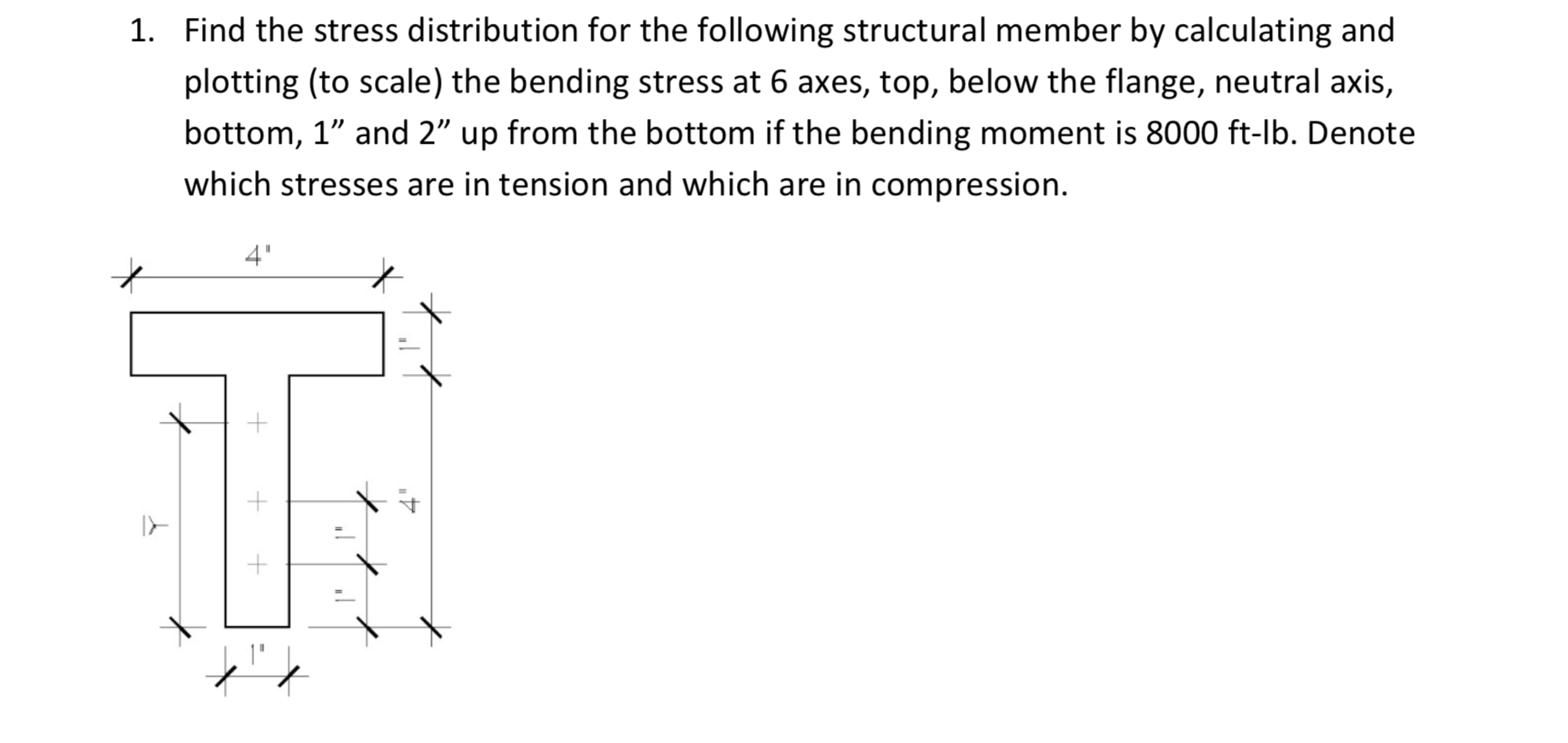 Solved 1. Find the stress distribution for the following | Chegg.com