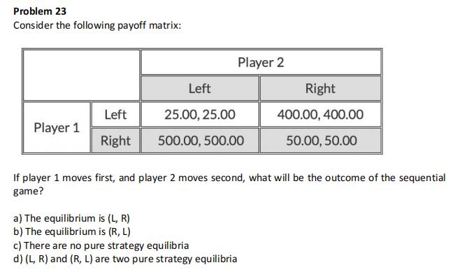 Solved Problem 23 Consider the following payoff matrix: If | Chegg.com