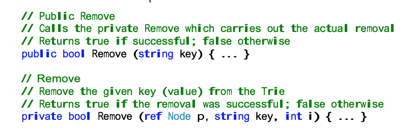 Solved Using the ternary tree implementation of the Trie | Chegg.com