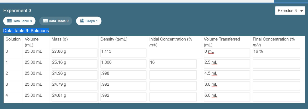 experiment 3 data table 9 solutions