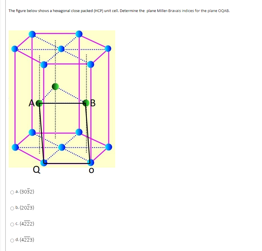 Solved The figure below shows a hexagonal close packed (HCP) | Chegg.com