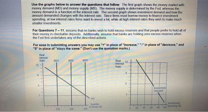 Solved Use the graphs below to answer the questions that | Chegg.com