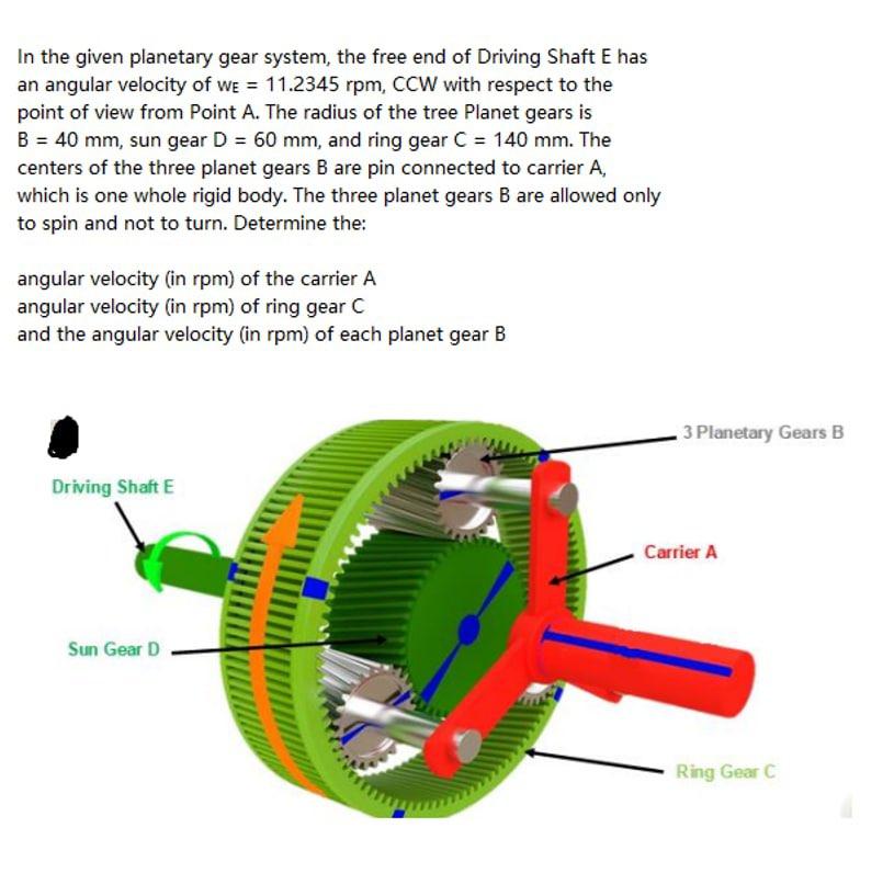 Solved In the given gear system, the free end of