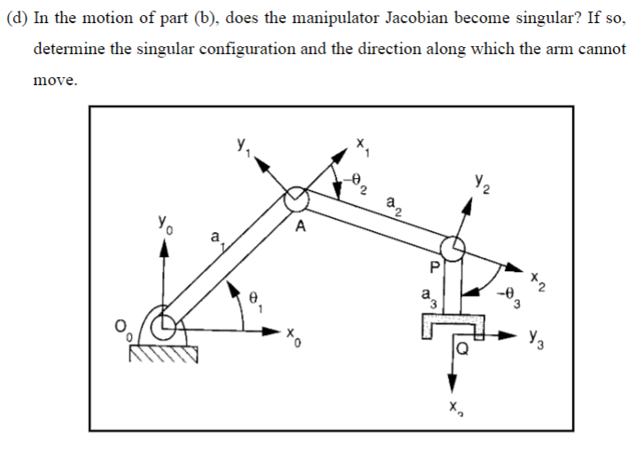 A planar manipulator with three revolute joints is | Chegg.com