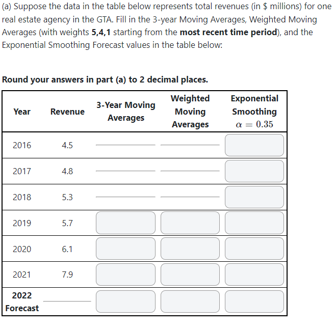 Solved (a) Suppose the data in the table below represents | Chegg.com