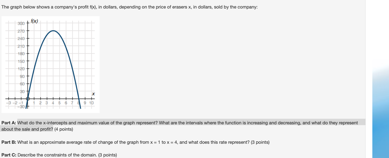 find-the-inverse-of-the-rational-function-f-x-5x-2-x-3-given-the