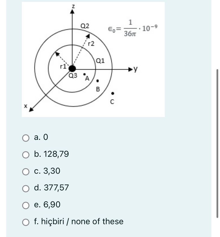 Solved Two Conductors With Concentric Radii R1 And R2are | Chegg.com