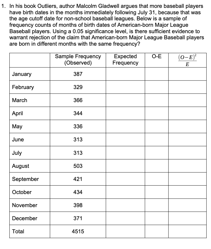 Solved In his book Outliers, author Malcolm Gladwell argues