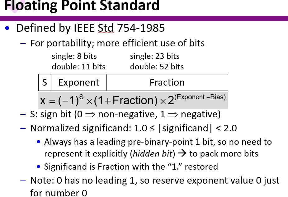 Solved RISC-V RISC-V RISC-V | Chegg.com