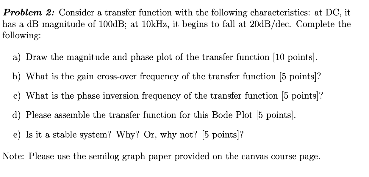 Solved a Problem 2: Consider a transfer function with the | Chegg.com
