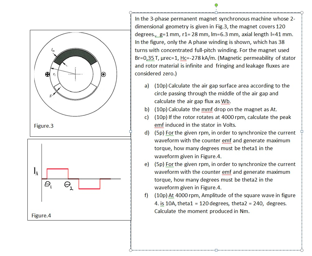 In the 3-phase permanent magnet synchronous machine | Chegg.com