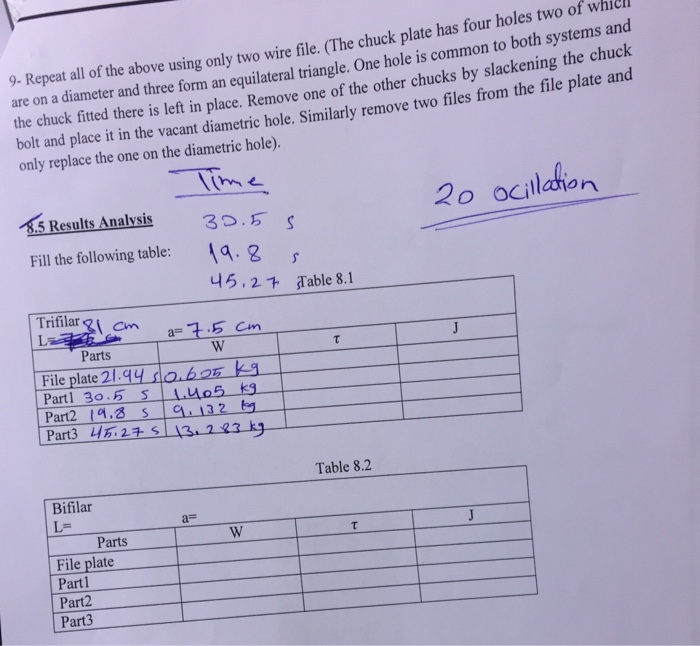 bifilar suspension experiment viva questions