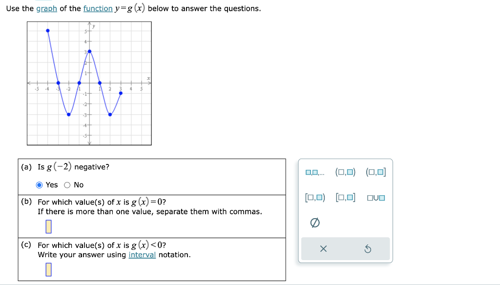 Solved Use the graph of the function y=g(x) below to answer | Chegg.com