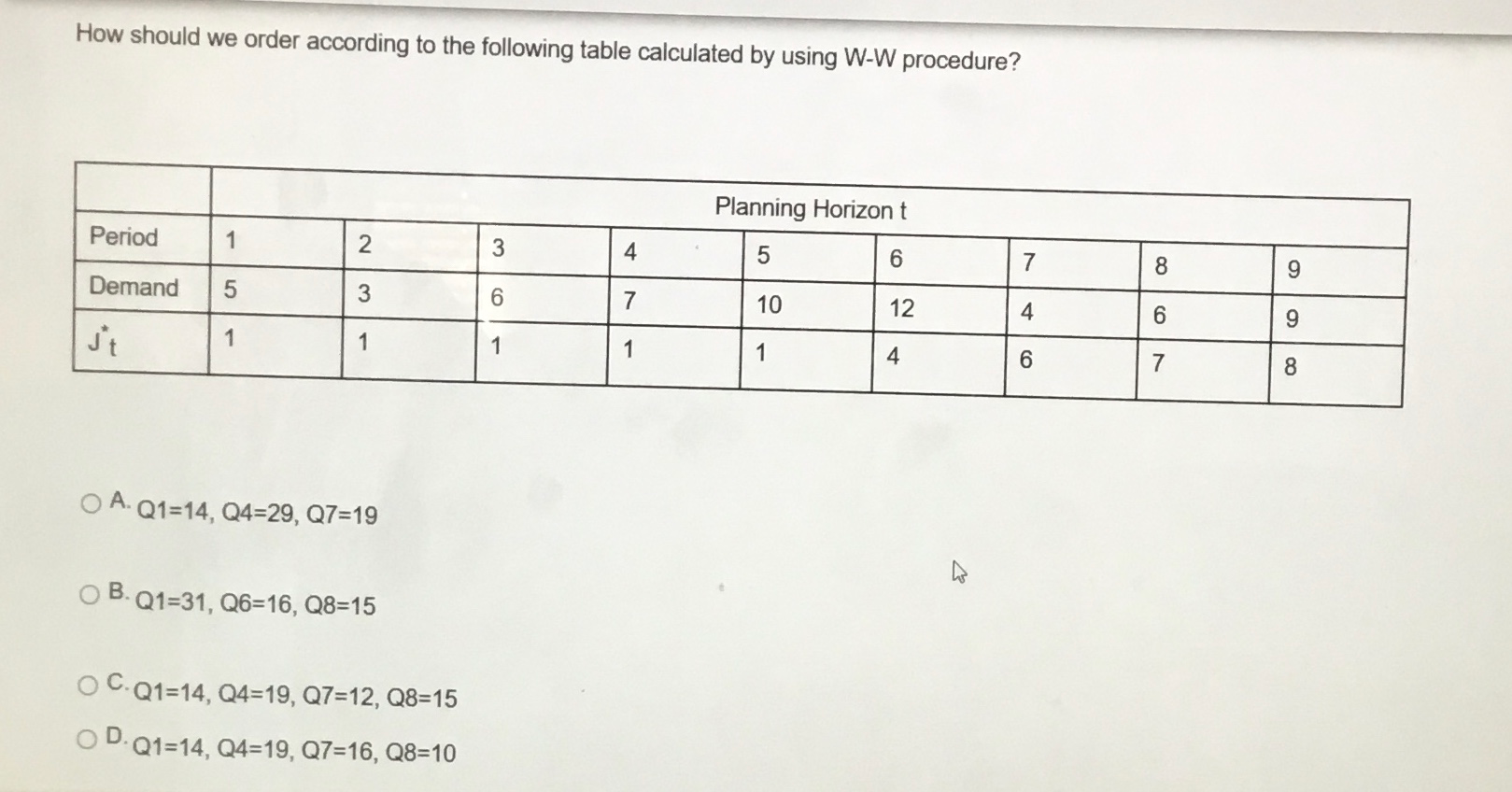 Question Vs Order Example Table How should we order according to the following table | Chegg.com