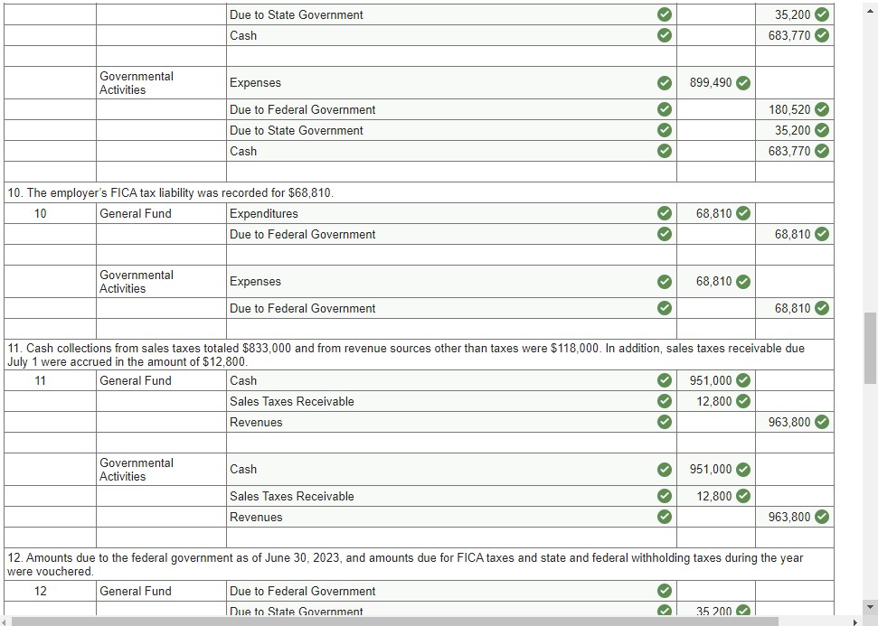 17. All unpaid current year's property taxes became