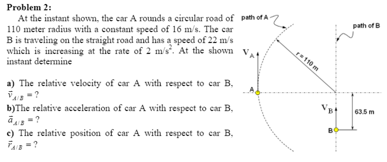 Solved Path Of B Problem 2: At The Instant Shown, The Car A | Chegg.com