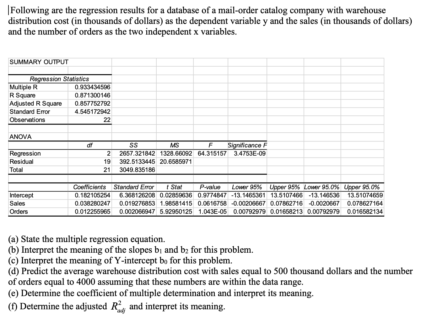 Solved |Following Are The Regression Results For A Database | Chegg.com