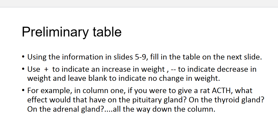 Solved Preliminary table - Using the information in slides | Chegg.com