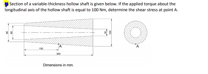 solved-section-of-a-variable-thickness-hollow-shaft-is-given-chegg