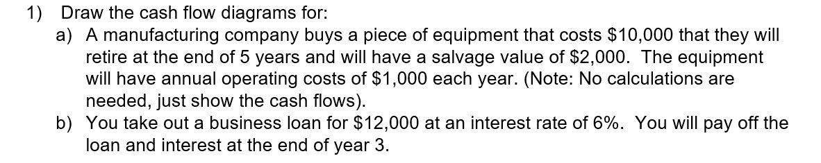 Solved 1) Draw the cash flow diagrams for: a) A | Chegg.com