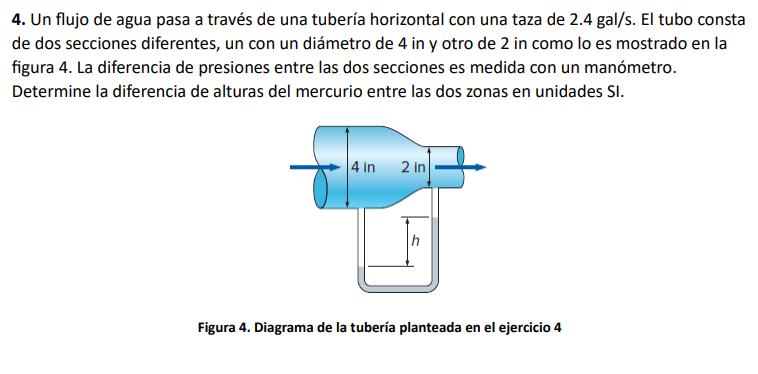 4. Un flujo de agua pasa a través de una tubería horizontal con una taza de \( 2.4 \mathrm{gal} / \mathrm{s} \). El tubo cons