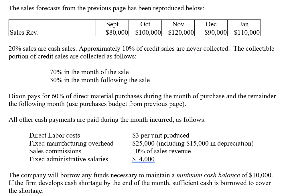 Solved 1. The company's inventory policy is to keep | Chegg.com