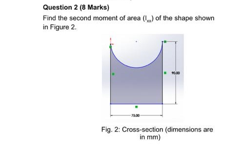 Solved Question 2 (8 Marks) Find the second moment of area | Chegg.com