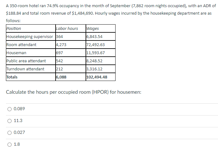 Solved A 350-room Hotel Ran 74.9% Occupancy In The Month Of | Chegg.com