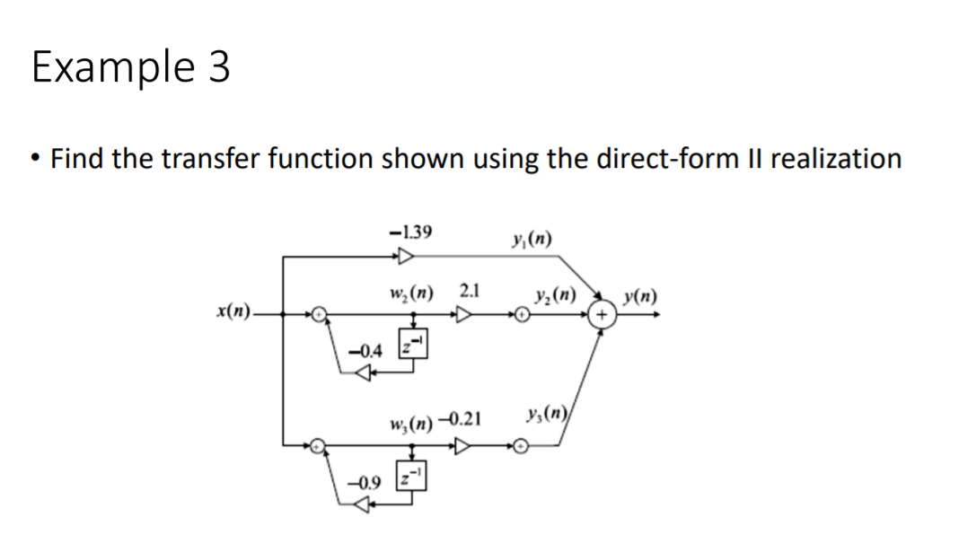 Solved Example 3 . Find the transfer function shown using | Chegg.com