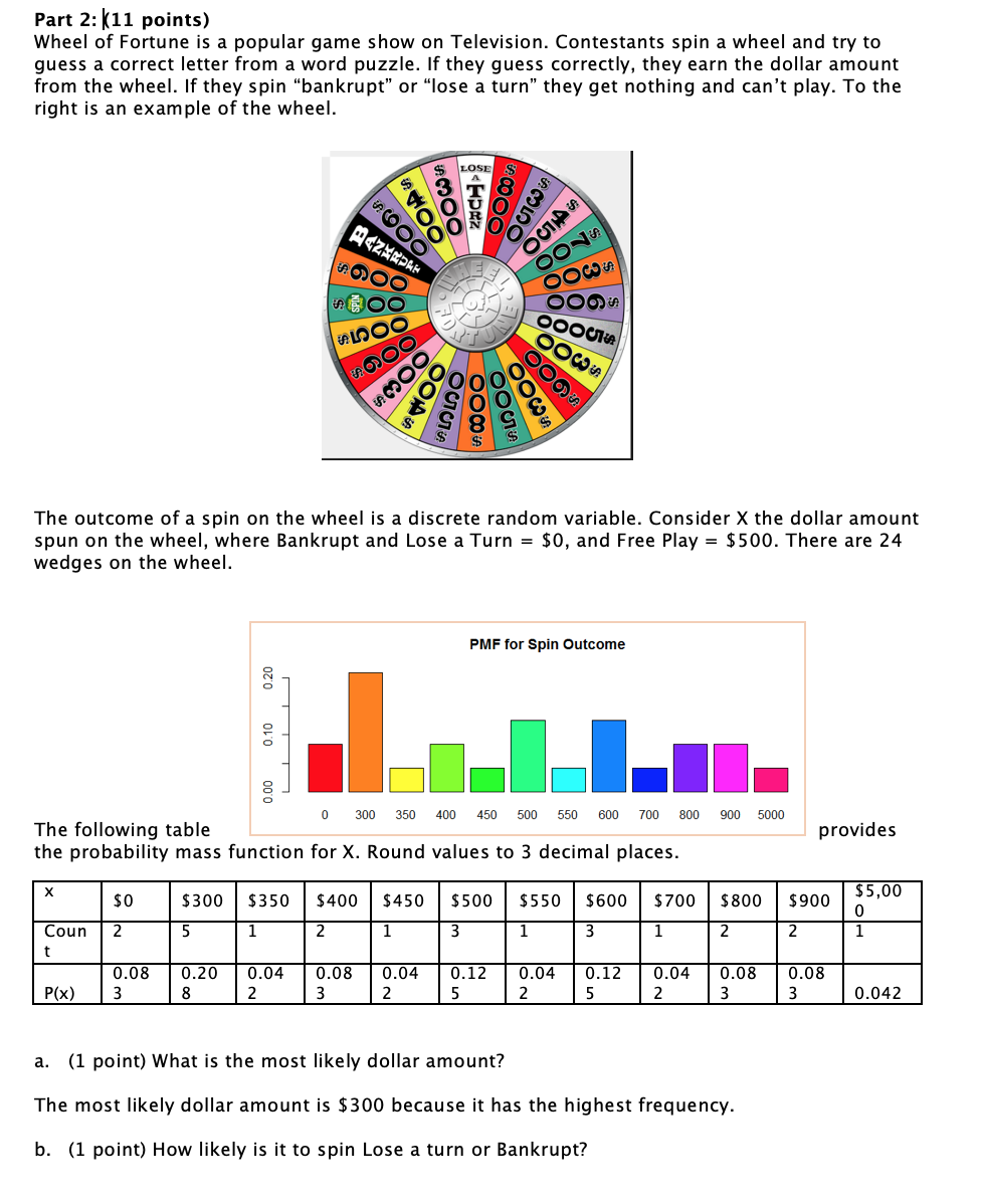 Solved Part 2 11 points) Wheel of Fortune is a popular game