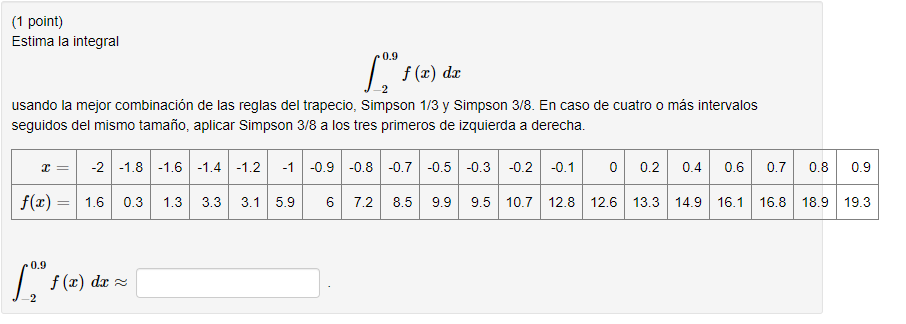 (1 point) Estima la integral \[ \int_{-2}^{0.9} f(x) d x \] usando la mejor combinación de las reglas del trapecio, Simpson \