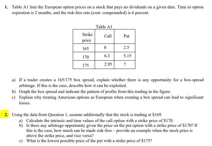 1. Table Al lists the European option prices on a | Chegg.com