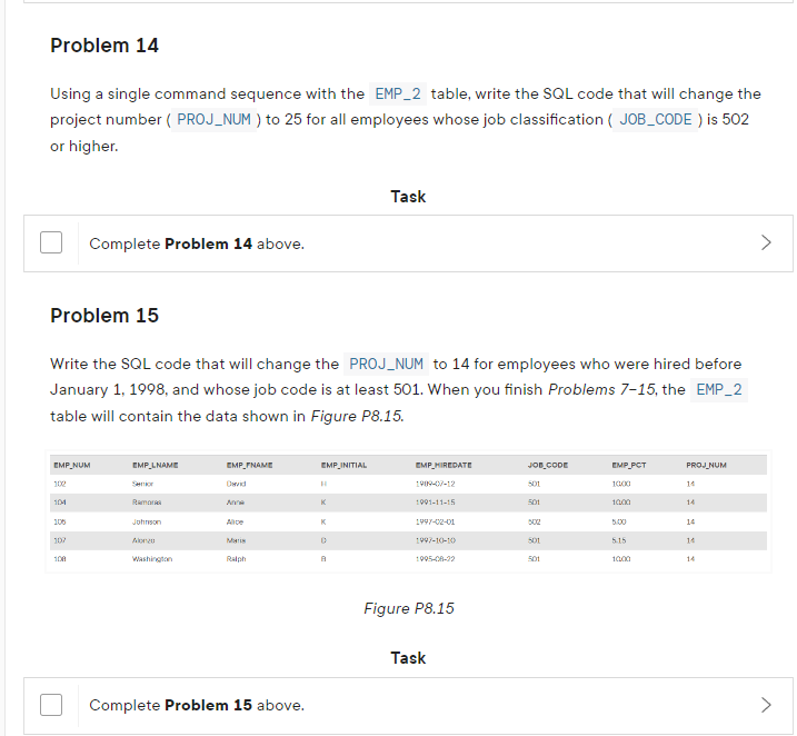 Solved Write the SQL code that will create only the table | Chegg.com